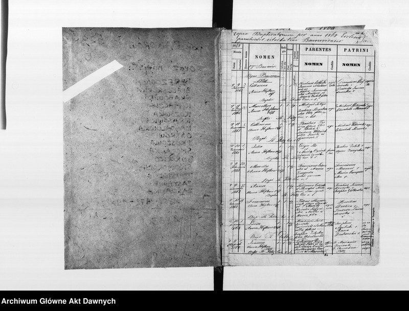 image.from.unit.number "Parafia: Baworów. Dekanat: Tarnopol. Księga metrykalna urodzeń 1868, 1872-1900 i ślubów 1869 dla miasta Baworów i wsi: Berezowica Wielka*, Białoskórka, Grabowiec, Kipiaczka, Kozówka***, Krasówka, Magdalówka**, Ostrów*, Proszowa, Skomorochy, Smolanka, Sorocko***, Toustoług, Zaścianka, Zastawie."