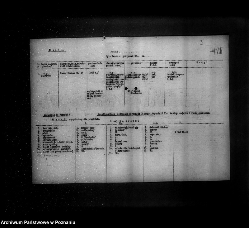 image.from.unit.number "/Ewidencja lasów i personelu leśnego - generalia, tajne/"