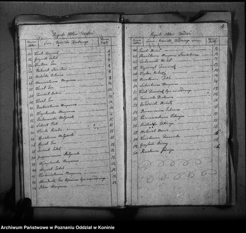 image.from.unit.number "Akta urodzeń"