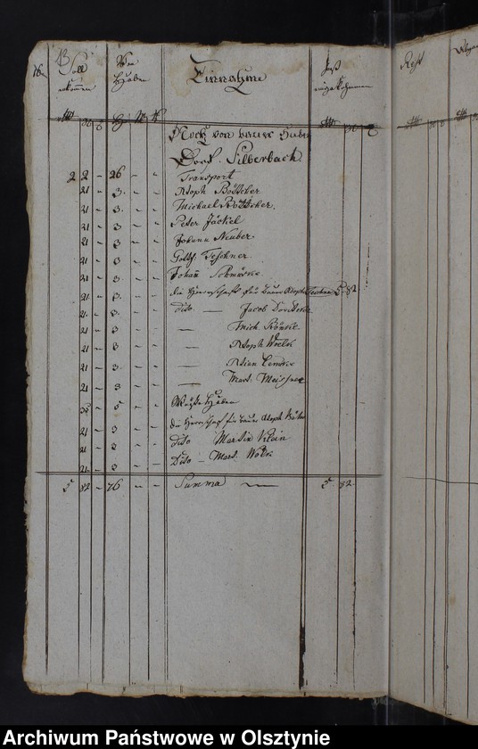 image.from.unit.number "Jahr Kirchen Rechnung der Silberbachschen Kirche aller Einnahme und Ausgabe wie auch Bau-Rechnung"