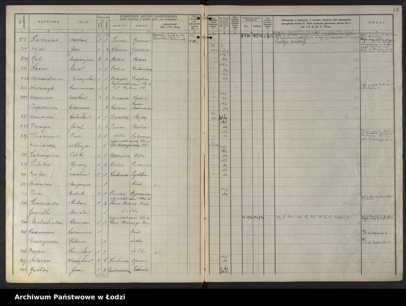 Obraz 16 z jednostki "Księga kontroli ruchu ludności (rejestr osób przybywających do gminy) Łódź, komisariat XII, ks. I, nr 1-3598"