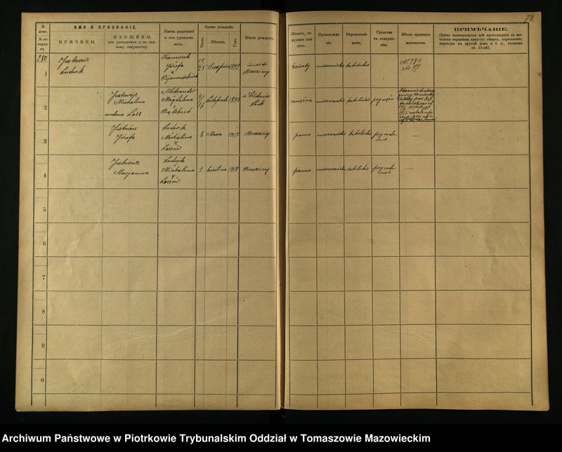 image.from.unit.number "[Księga ludności stałej miasta Brzezin tom V]"