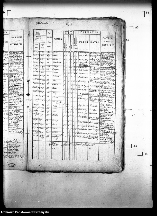 image.from.unit.number "[Kopie ksiąg metrykalnych parafii Nikłowice z filiami Hołodówka, Kocierzyn, Milczyce, Orchowice (dekanat Sądowa Wisznia)]"