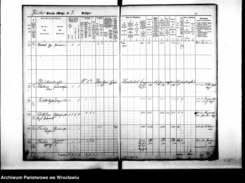 image.from.unit.number "Personenverzeichnisse"