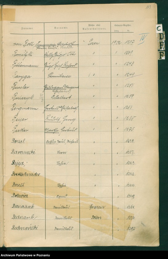 Obraz 14 z jednostki "Spis alfabetyczny [urodzeń]"