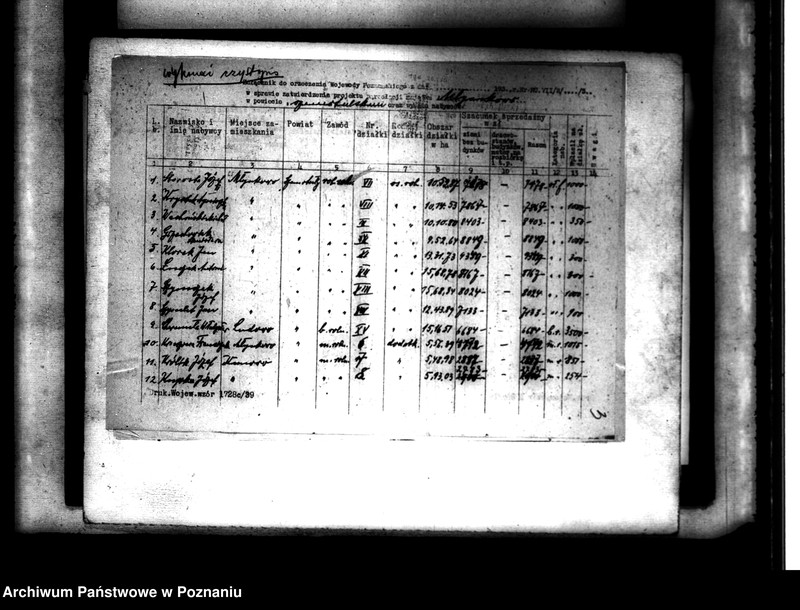 image.from.unit.number "Rejestr pomiarowo-klasyfikacyjny majątku Młynkowo powiatu szamotulskiego"