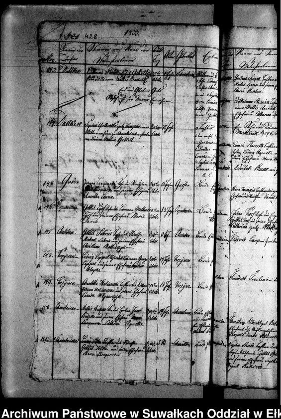 image.from.unit.number "Duplicat Register von den Verstorbenen in Schwentainen"