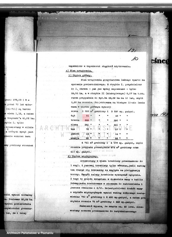 image.from.unit.number "Plan urządzenia gospodarstwa leśnego dla lasu majętności Białokosz powiat międzychodzki 1929-1939"
