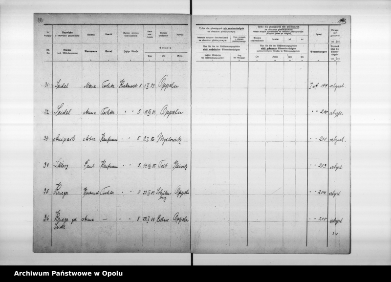 Obraz 11 z jednostki "2. Wahlbezirk Wahllokal: Altes Kreisgericht Krakauerstr[asse] 32."