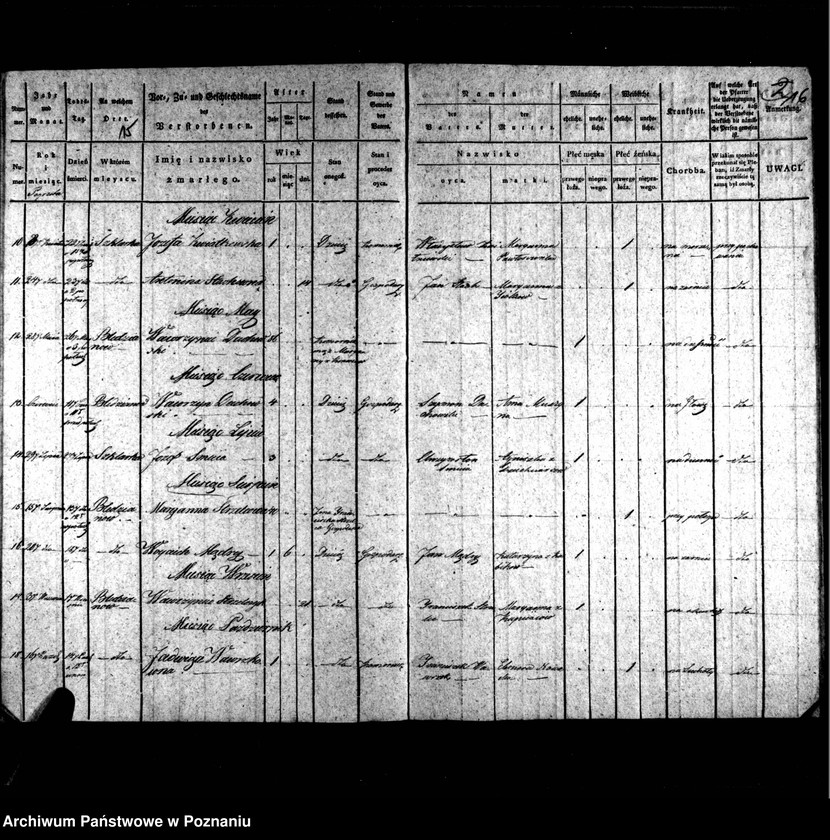 image.from.unit.number "Duplikat chrztów, pogrzebów i ślubów"