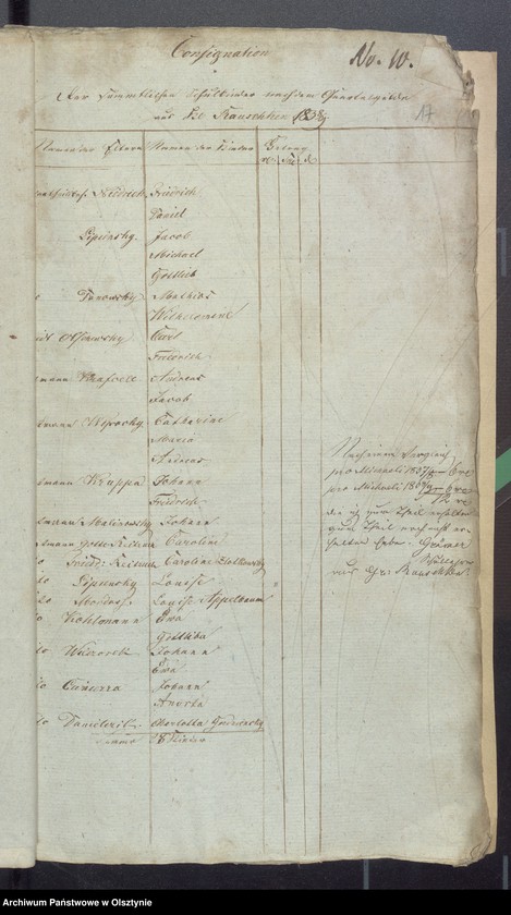 image.from.unit.number "Beläge der Passenheimschen Schul-Cassen-Rechnung"