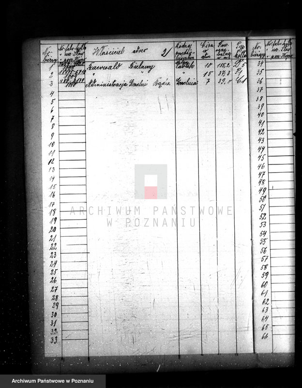 Obraz 6 z jednostki "Zmiany właścicieli kotłów"