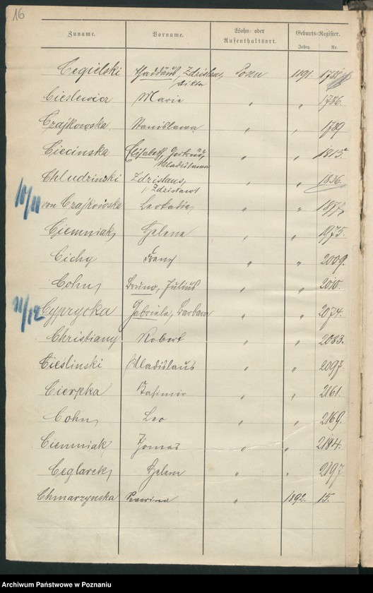 Obraz 19 z jednostki "Spis alfabetyczny urodzeń"