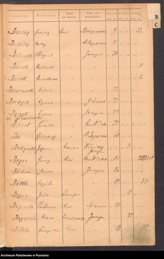 Obraz 6 z jednostki "Spis alfabetyczny urodzeń, zgonów, małżeństw"