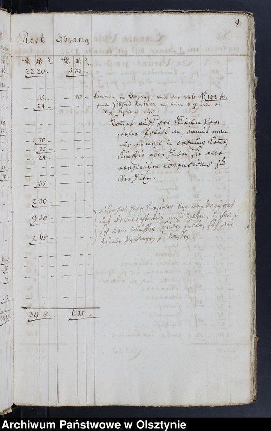 image.from.unit.number "Jahr-Rechnung von aller Einnahme und Ausgabe-Geld, wie auch Bau Rechnung"