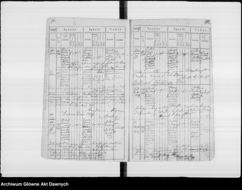 image.from.unit.number "Parafia: Dobrotwór. Dekanat: Busk. Księga metrykalna ślubów dla miasta Dobrotwór i wsi Zawonie 1788-1876, wsi: Sielec Bieńków 1786-1887, Chołojów i Niestanice 1787-1887. Tom I."