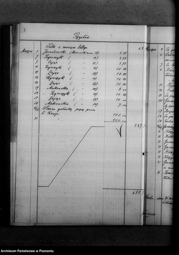 image.from.unit.number "Towarzystwo Opieki nad Wychodźcami Sezonowymi w Berlinie [bilanse roczne]"