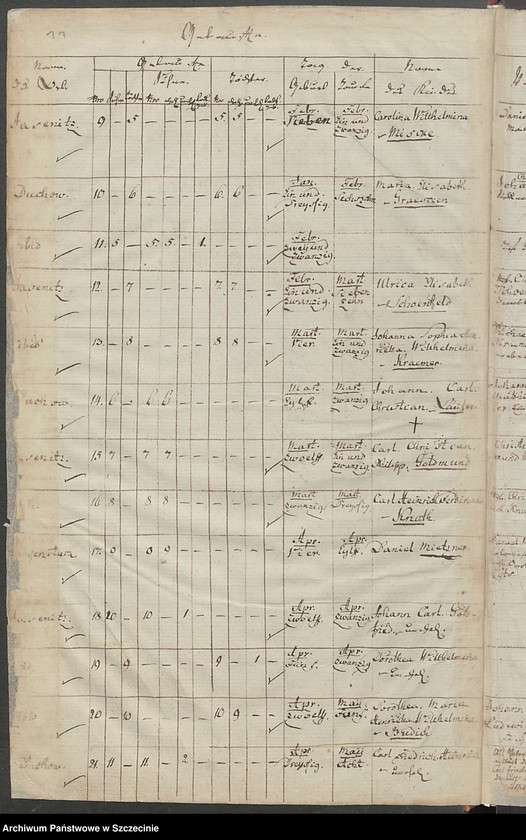 image.from.unit.number "Gebohrne, Getauffte und Eingesegnete [in der Gemeinde Jasenitz (Jasienica).]"