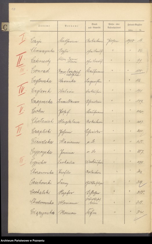 Obraz 12 z jednostki "Spis alfabetyczny małżeństw za 1918"