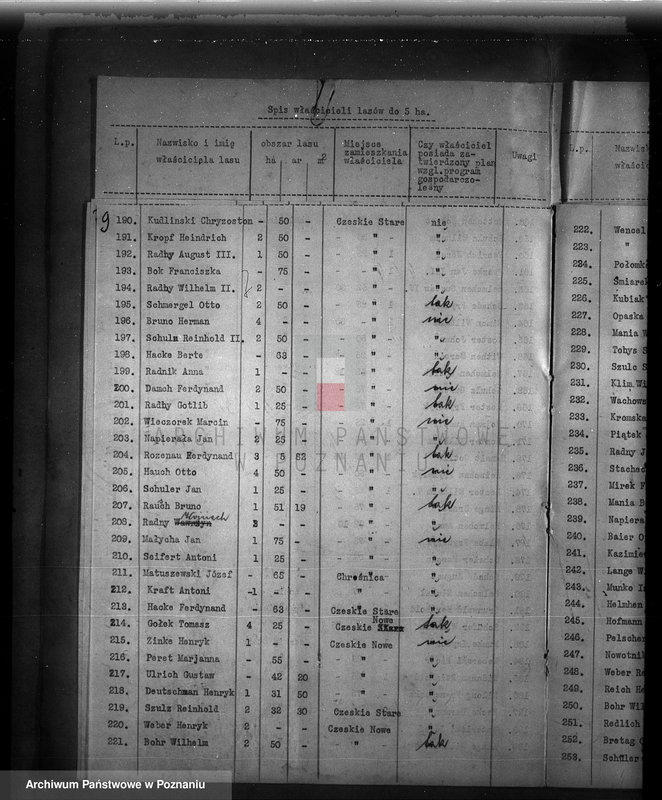 Obraz 13 z jednostki "Spis właścicieli lasów do 30 ha powiat nowotomyski"