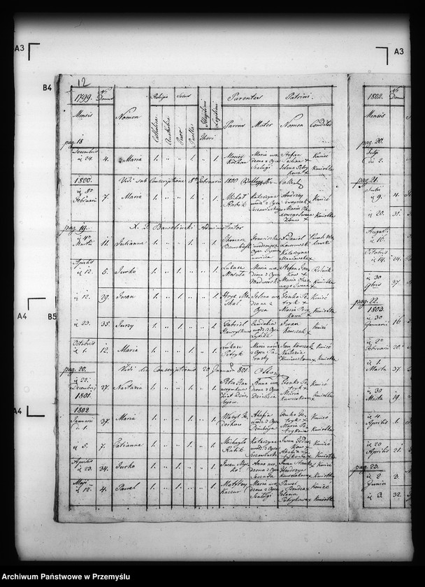 image.from.unit.number "[Kopie ksiąg metrykalnych parafii Jabłonki z filią Kołonice (dekanat Cisna)]"