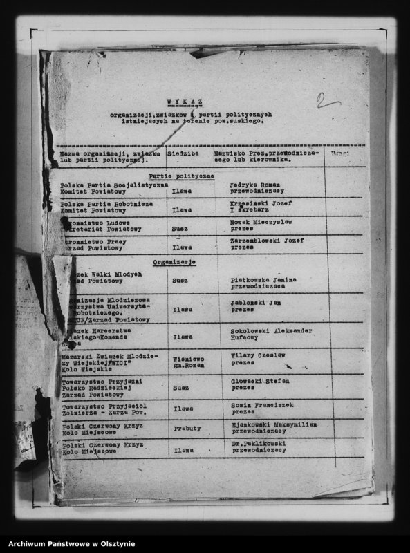 image.from.unit.number "Wykaz organizacji, związków, partii politycznych"