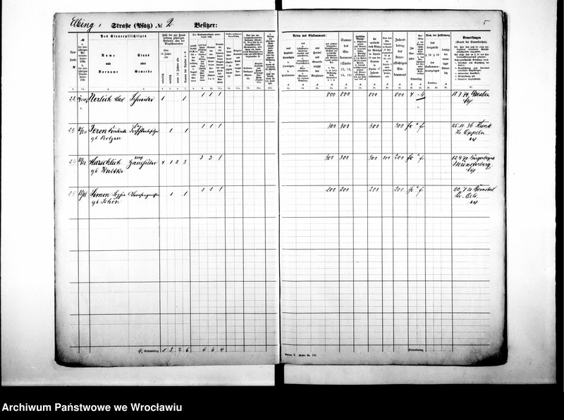 image.from.unit.number "Personalienverzeichnisse"