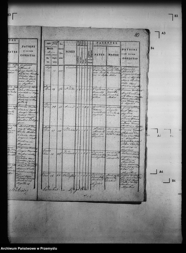 image.from.unit.number "[Kopie ksiąg metrykalnych parafii Regetów Wyżny z filiami Regetów Niżny, Skwirtne (dekanat Gorlice)]"