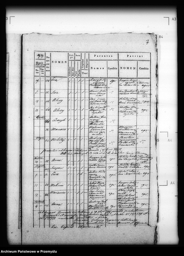 image.from.unit.number "[Kopie ksiąg metrykalnych parafii Horyniec z filiami Nowiny Horynieckie, Wólka Horyniecka (dekanat Cieszanów)]"