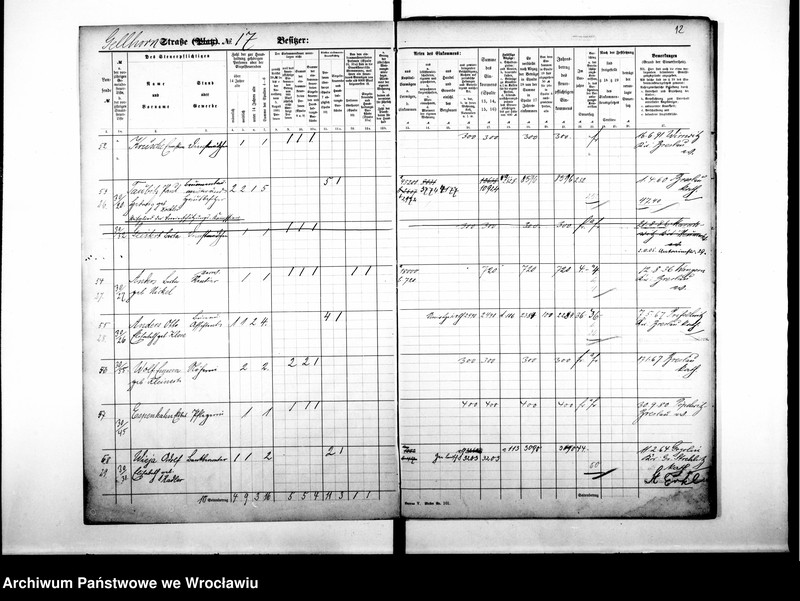 image.from.unit.number "Personalienverzeichnisse"