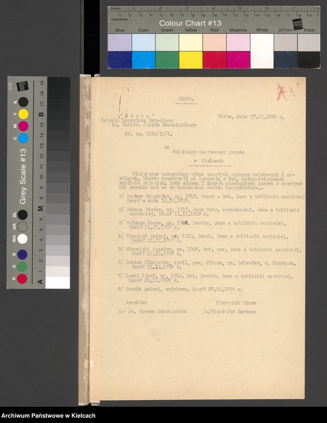 image.from.unit.number "Wykaz poległych żołnierzy w czasie działań wojennych 1939 r. na terenie powiatu Busko"