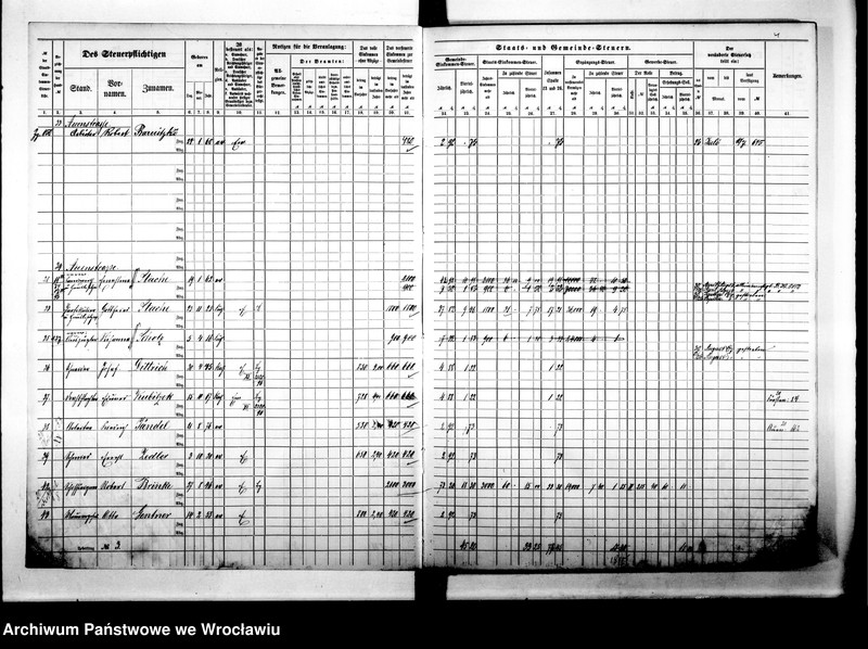 image.from.unit.number "Steuerrole"