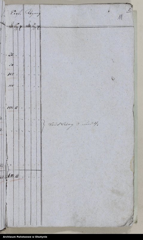 image.from.unit.number "Kirchen Cassen Rechnung der Stadt Kirche zu Saalfeld über Einnahme und Ausgabe"