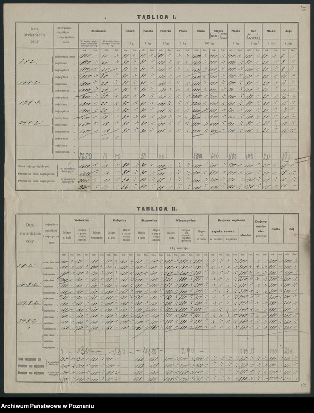Obraz 11 z jednostki "[Wykazy cen rynkowych na artykuły spożywcze w poszczególnych miastach Województwa Pomorskiego za miesiąc sierpień 1921 roku]"