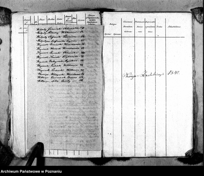 image.from.unit.number "Duplikat ochrzczonych, zaślubionych i zmarłych"