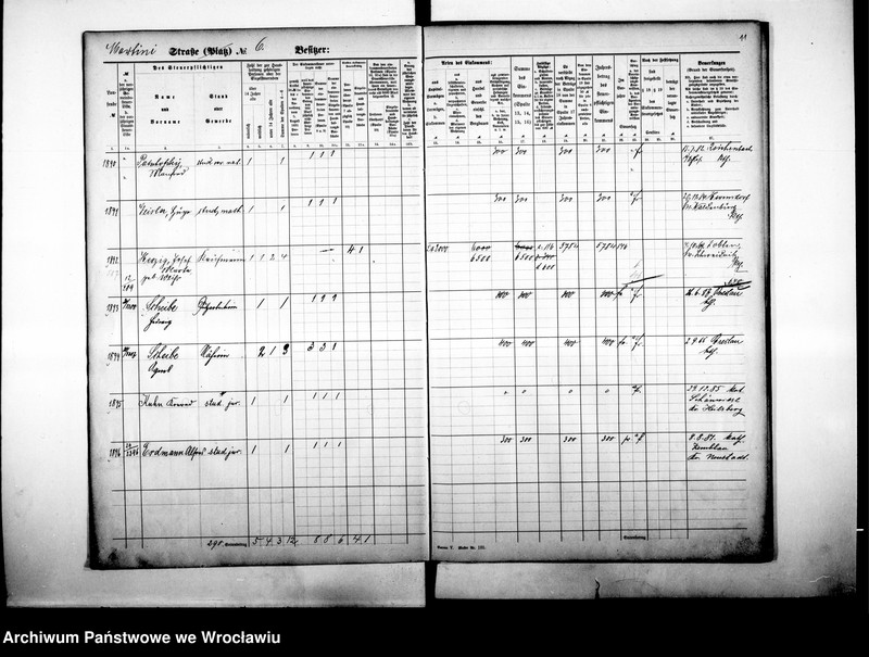 image.from.unit.number "Personalienverzeichnisse"