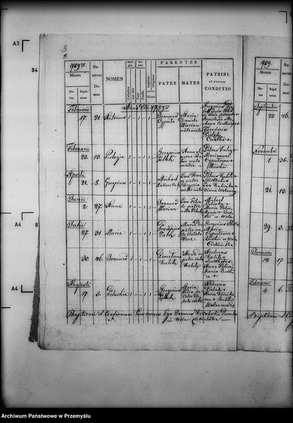 image.from.unit.number "[Kopie ksiąg metrykalnych parafii Wola Cieklińska z filiami Cieklin, Folusz (dekanat Dukla)]"