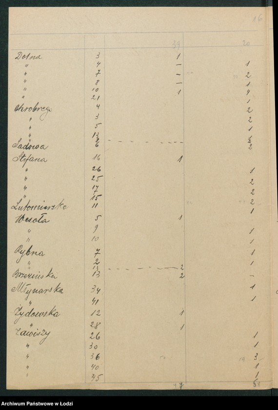 Obraz 18 z jednostki "[Akta III-go Komisariatu Milicji Obywatelskiej - spisy wolnych lokali, rowerów i motocykli]"