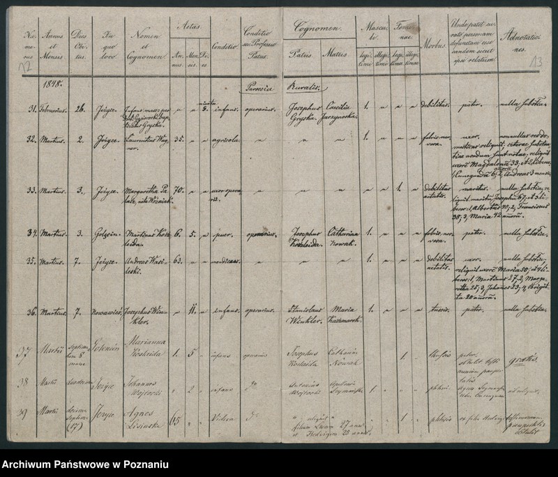 Obraz 9 z jednostki "Księga zgonów"