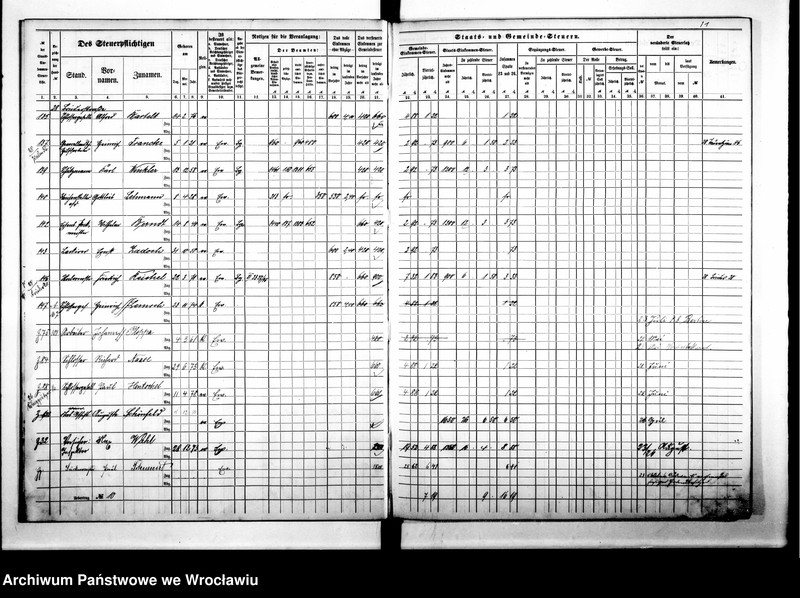 image.from.unit.number "Steuerrole"