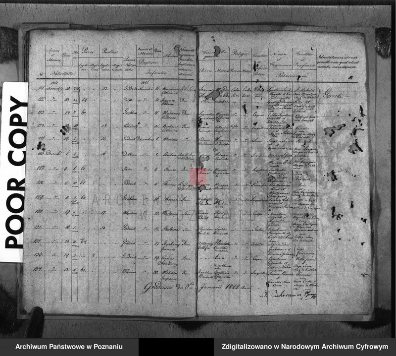 image.from.team "Akta stanu cywilnego Parafii Rzymskokatolickiej Grodzisk"