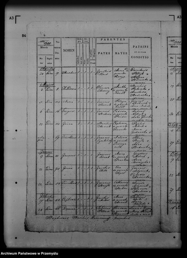 image.from.unit.number "[Kopie ksiąg metrykalnych parafii Zaleska Wola z filiami Babiaki, Szpoty (dekanat Radymno)]"