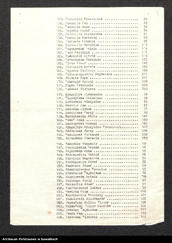 image.from.unit.number "[Księga akt urodzeń parafii rzymskokatolickiej w Puńsku z 1909 r., małżeństw z lat 1909, 1914-1915 i zgonów z lat 1906,1909, 1914-1915]"
