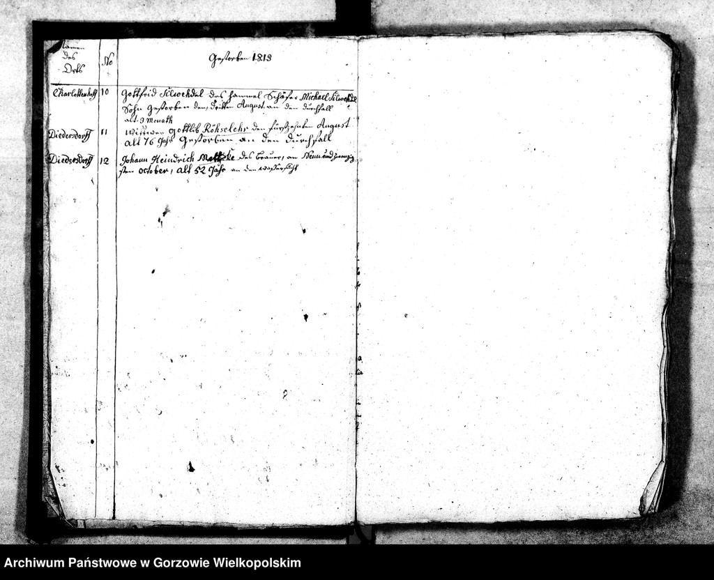 image.from.unit.number "Duplikate der Kirchenbücher von Parochie in Diedersdorf: Diedersdorf (Nowe Dzieduszyce), Charlottenhof (Sosny)"