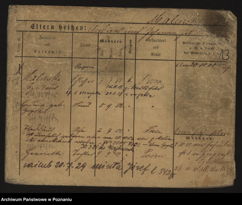 image.from.unit.number "Maliński - Maływoytek"