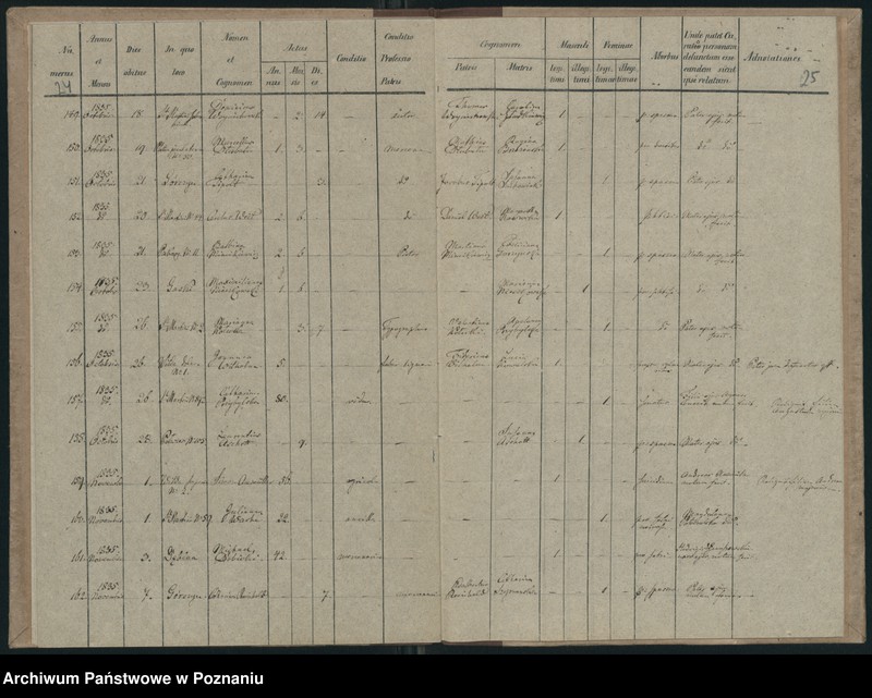 image.from.unit.number "Księga zgonów"