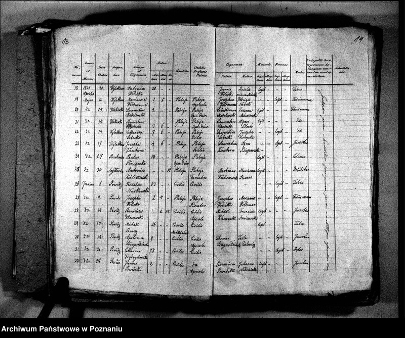 Obraz 11 z jednostki "Liber baptisatorum, copulatorum, mortuorum"