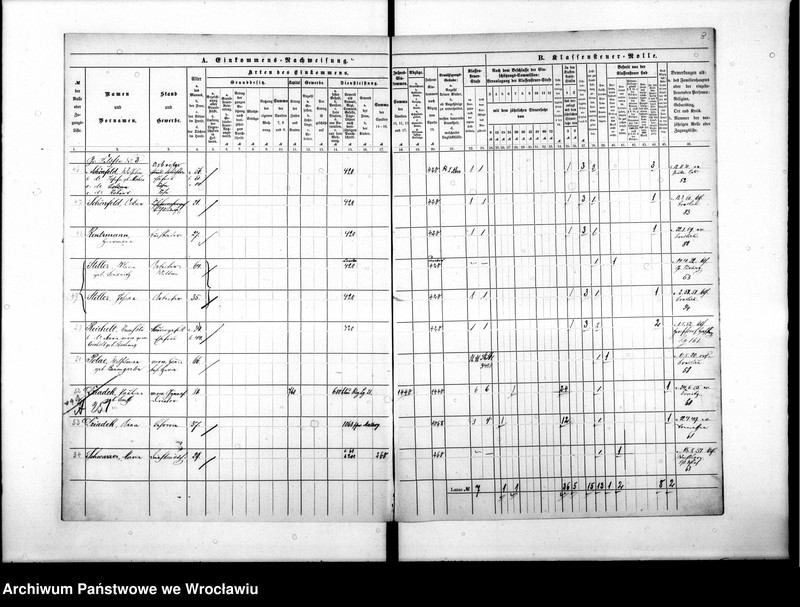 image.from.unit.number "Klassensteuerrolle nebst Eikommens - Nachweisung"