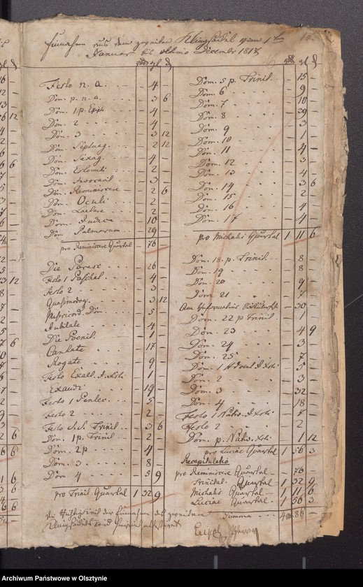 image.from.unit.number "Beläge zur Einnahme und Ausgabe der Stadt Kirchen Rechnung"