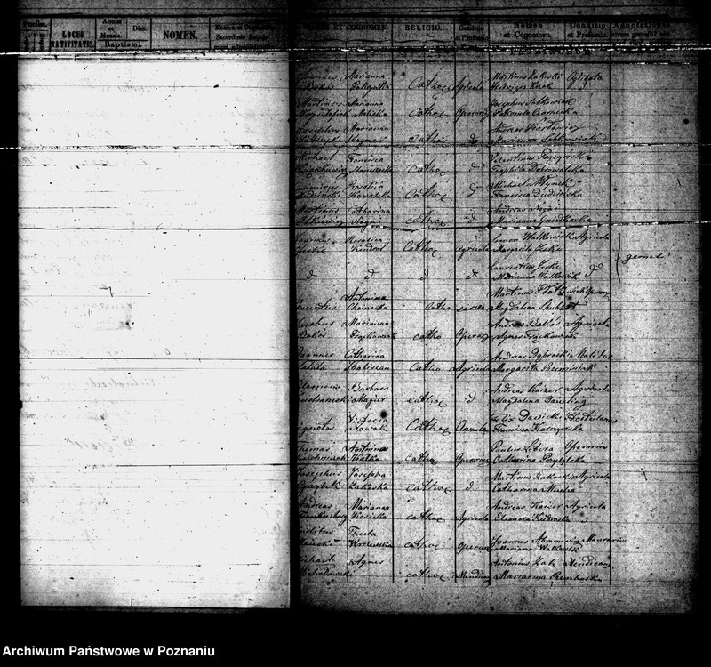 Obraz 5 z jednostki "Księga urodzeń"